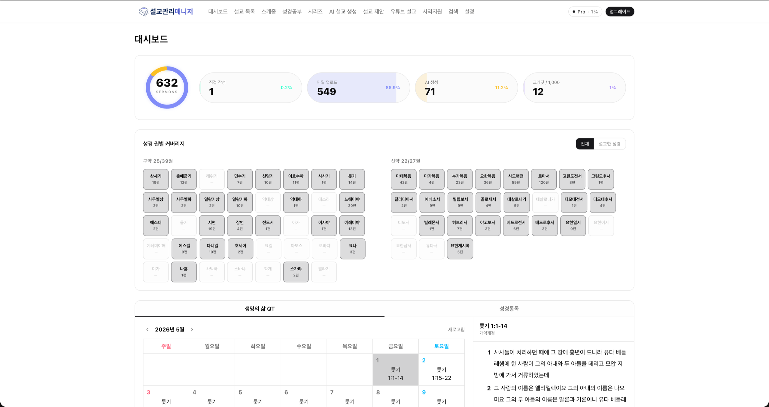 대시보드 — 설교 통계, 구약/신약 권별 커버리지 히트맵, QT 캘린더